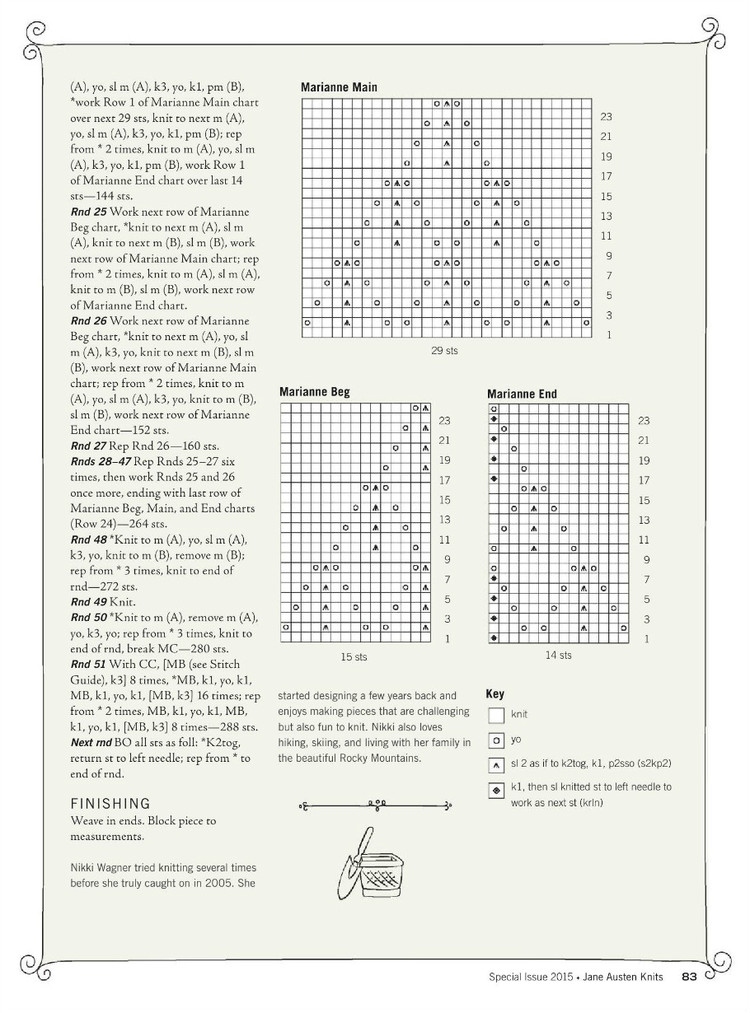 Interweaves Jane Austen Knits  Special Issue2015 - 輕描淡寫(xiě) - 輕描淡寫(xiě)
