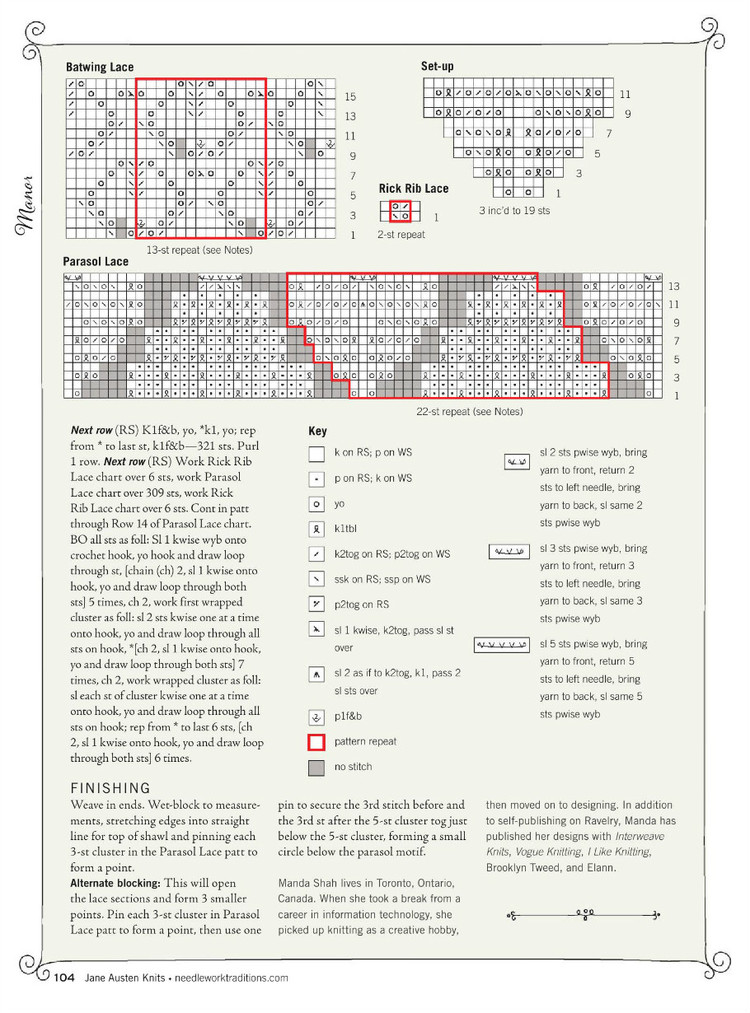 Interweaves Jane Austen Knits  Special Issue2015 - 輕描淡寫(xiě) - 輕描淡寫(xiě)