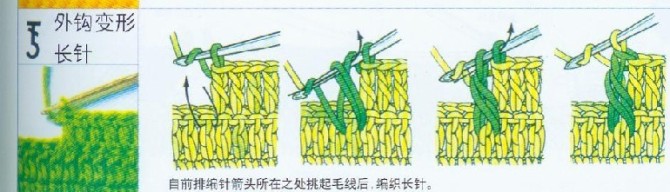 10月6日開心小弟房間------貴夫人披肩 - lzzyyz89 - lzzyyz89的博客