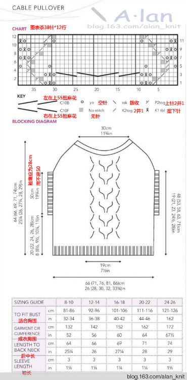 A·lan 編譯—《千千結(jié)》 - A·lan - A·lan  Knit