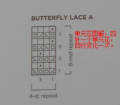 米色鏤空長(zhǎng)衫 - choiyoba - 卑塵    縷
