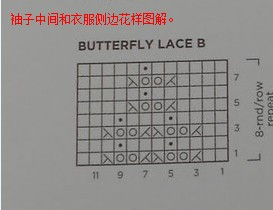 米色鏤空長(zhǎng)衫 - choiyoba - 卑塵    縷