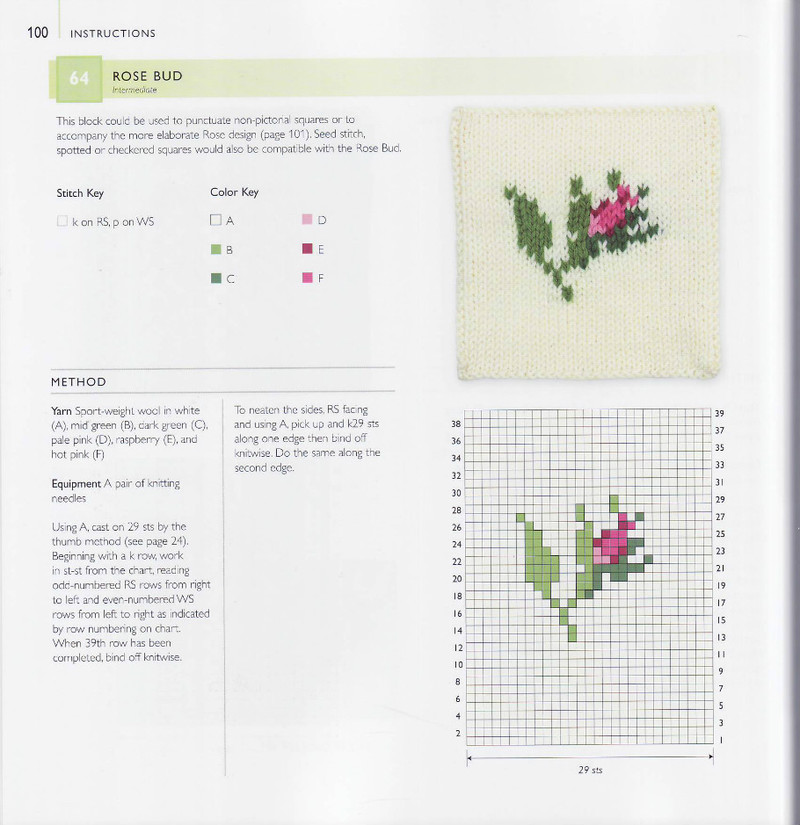 75 Floral Blocks to Knit - 紫蘇 - 紫蘇的博客