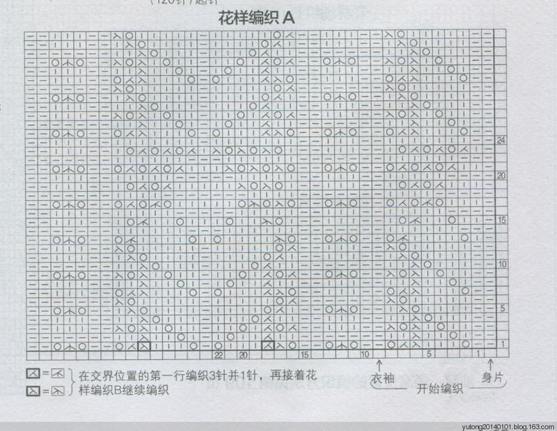 雨彤推薦--橙之彩 - 雨彤 - 蓮心不染