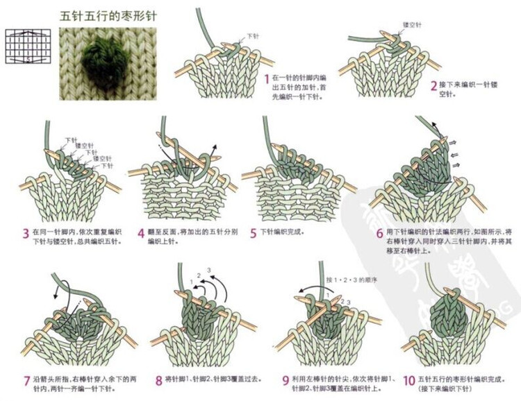 例外、葡萄（衣上的小豆豆B） - choiyoba - 卑塵    縷