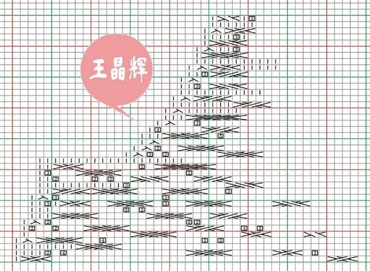 例外、葡萄 - choiyoba - 卑塵    縷