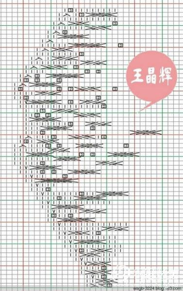 例外、葡萄（衣上的小豆豆B） - choiyoba - 卑塵    縷