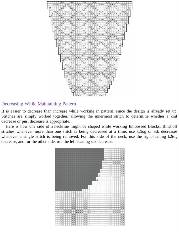 300 the knit stitch pattern handbook - 輕描淡寫 - 輕描淡寫