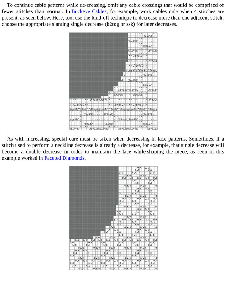 300 the knit stitch pattern handbook - 輕描淡寫 - 輕描淡寫