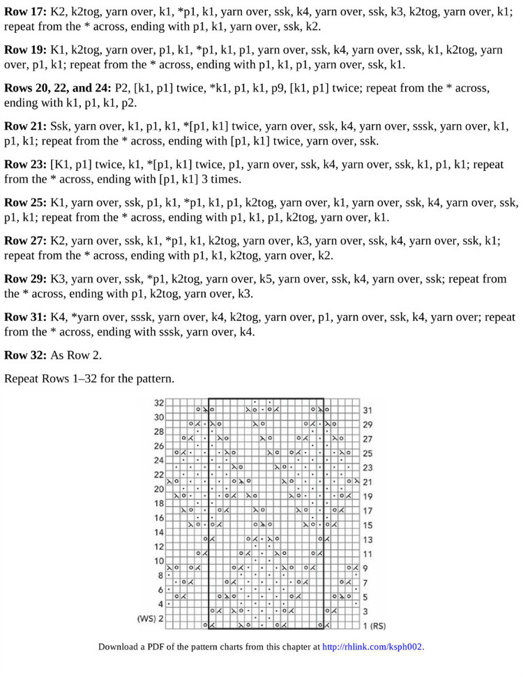 300 the knit stitch pattern handbook - 輕描淡寫 - 輕描淡寫