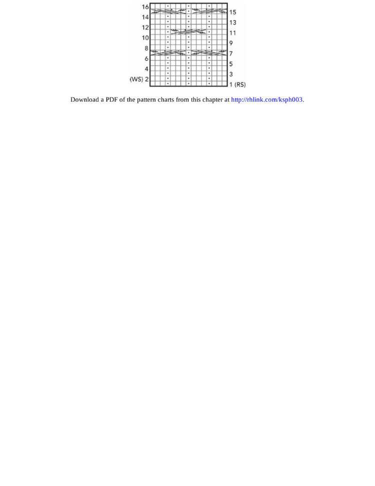 300 the knit stitch pattern handbook - 輕描淡寫 - 輕描淡寫
