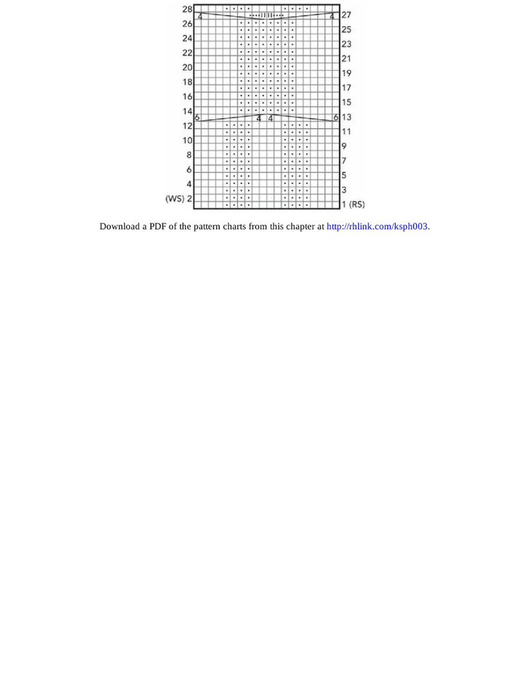 300 the knit stitch pattern handbook - 輕描淡寫 - 輕描淡寫