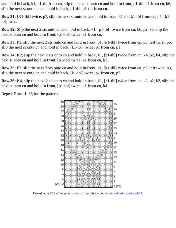 300 the knit stitch pattern handbook - 輕描淡寫 - 輕描淡寫