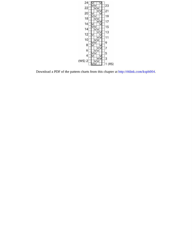 300 the knit stitch pattern handbook - 輕描淡寫 - 輕描淡寫