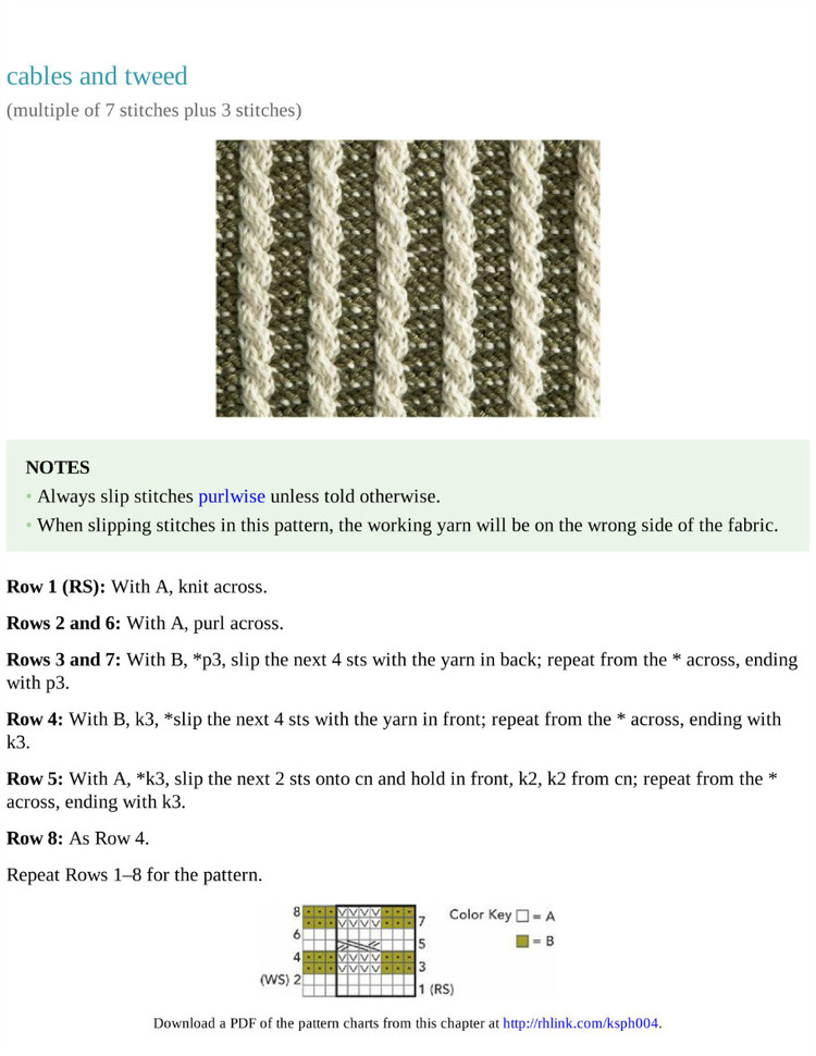 300 the knit stitch pattern handbook - 輕描淡寫 - 輕描淡寫
