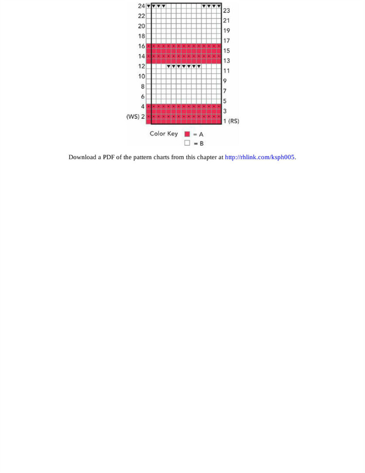 300 the knit stitch pattern handbook - 輕描淡寫 - 輕描淡寫