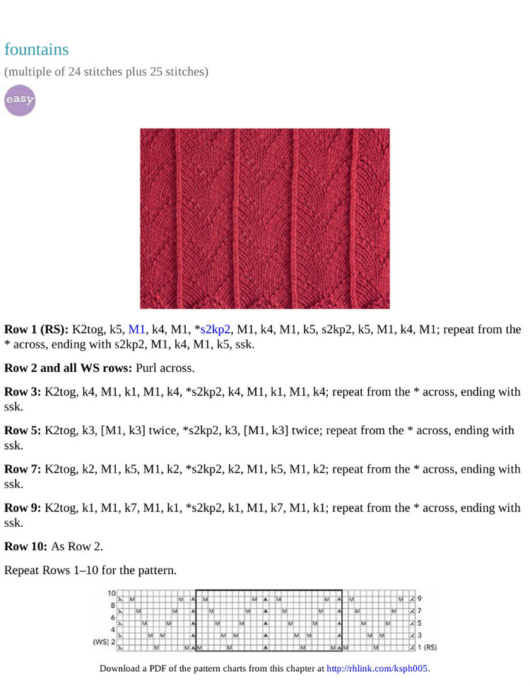 300 the knit stitch pattern handbook - 輕描淡寫 - 輕描淡寫