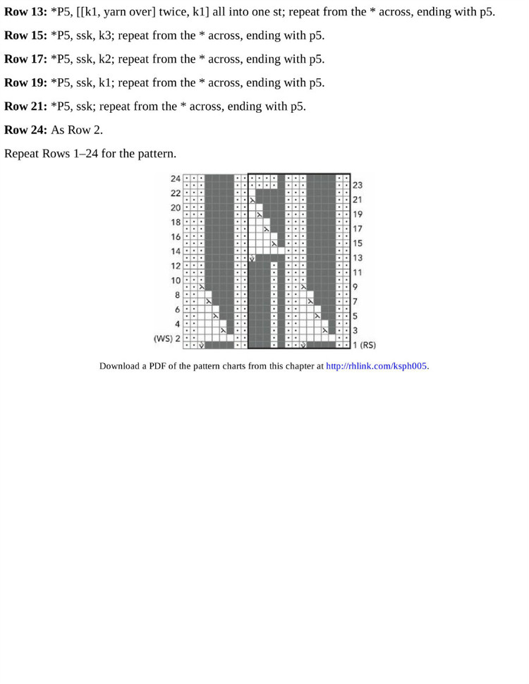 300 the knit stitch pattern handbook - 輕描淡寫 - 輕描淡寫