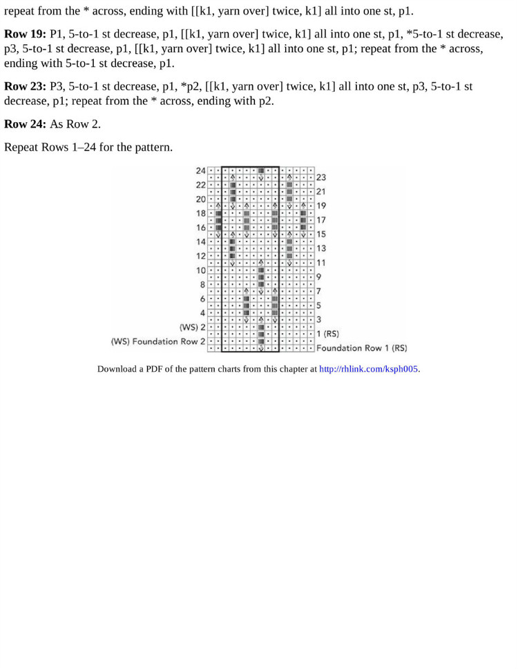 300 the knit stitch pattern handbook - 輕描淡寫 - 輕描淡寫