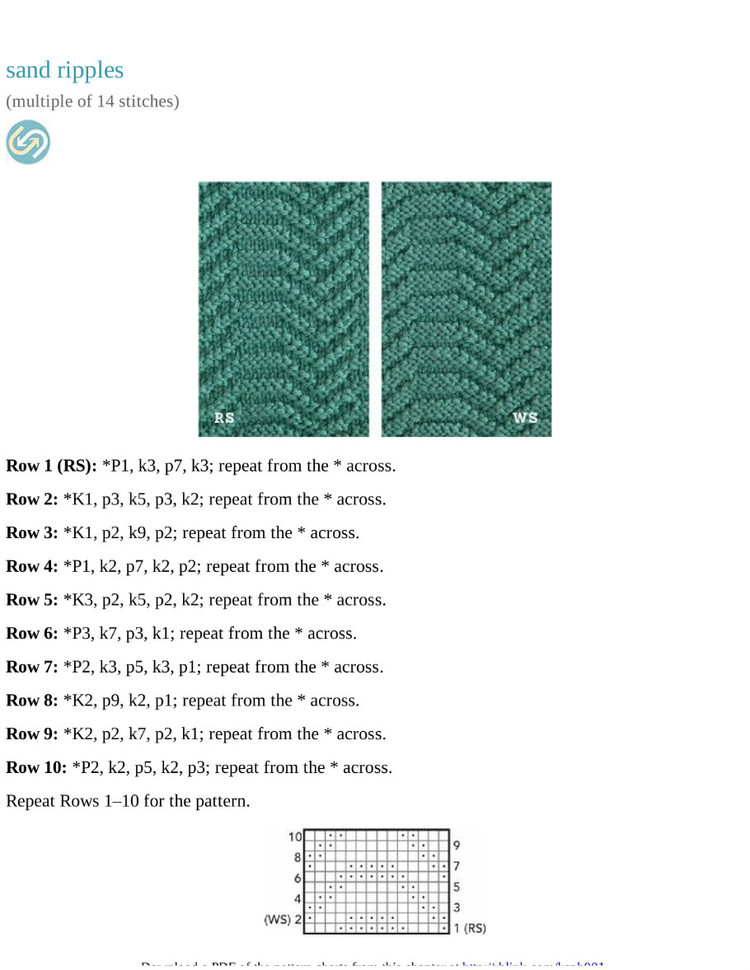 300 the knit stitch pattern handbook - 輕描淡寫 - 輕描淡寫