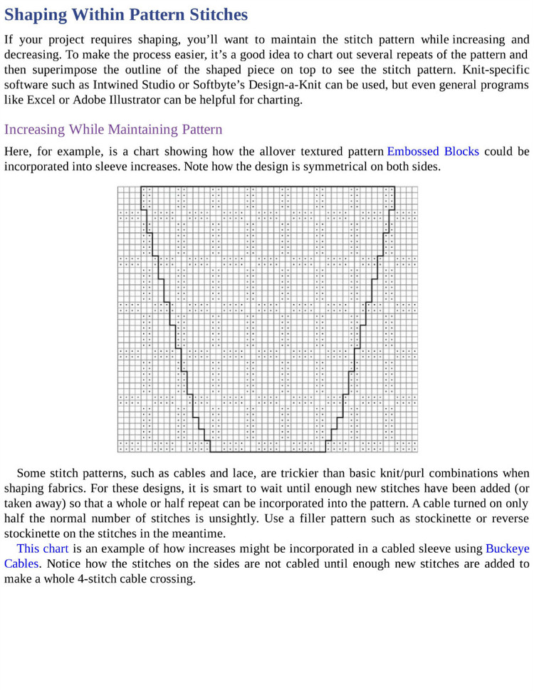300 the knit stitch pattern handbook - 輕描淡寫 - 輕描淡寫