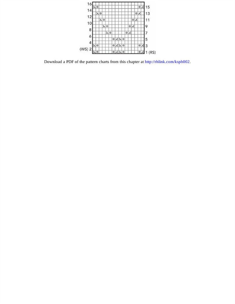 300 the knit stitch pattern handbook - 輕描淡寫 - 輕描淡寫