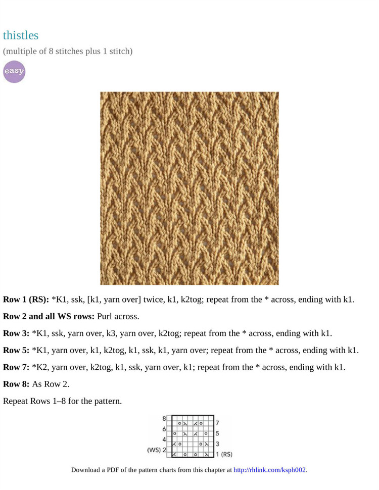 300 the knit stitch pattern handbook - 輕描淡寫 - 輕描淡寫