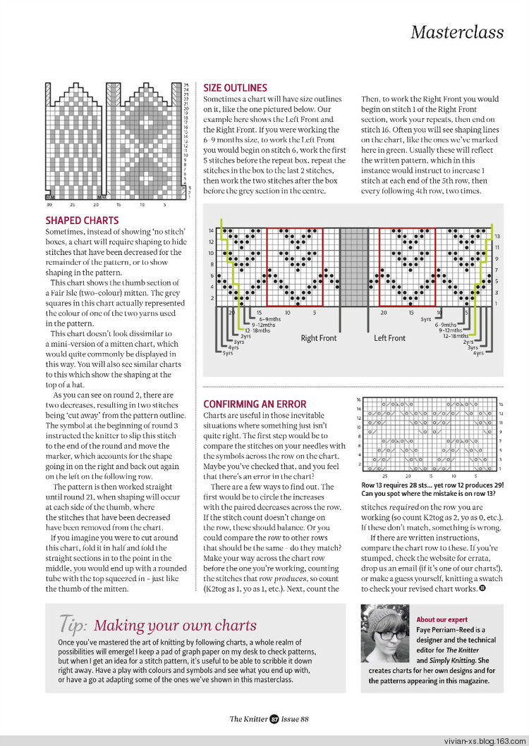 The Knitter - Issue 88 - Vivian - Vivian天天向尚