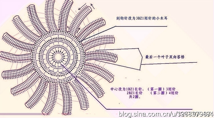 【兮兮手工】黑白配 - 蝴蝶兮兮 - 蝴蝶兮兮