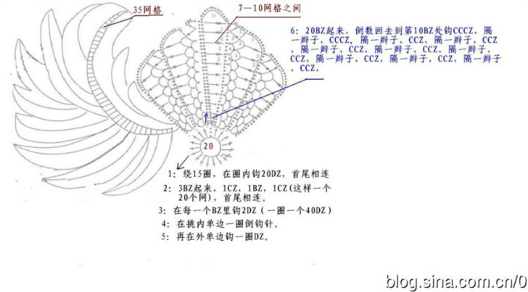 【兮兮手工】黑白配 - 蝴蝶兮兮 - 蝴蝶兮兮