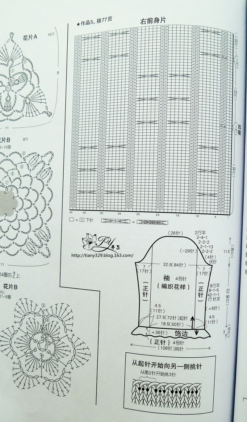 1543——流痕——麻花荷葉邊開(kāi)衫 - ty - ty 的 編織博客