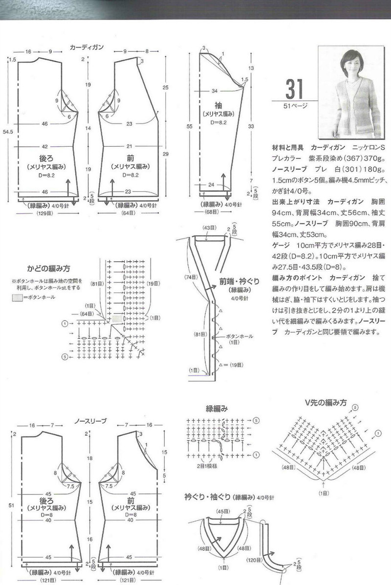 Amu Knit trend 2008 03 - li98929 - 老妖兒的博客