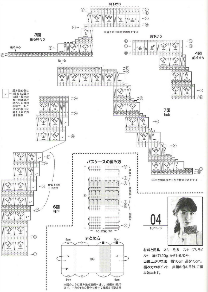 Amu Knit trend 2008 03 - li98929 - 老妖兒的博客