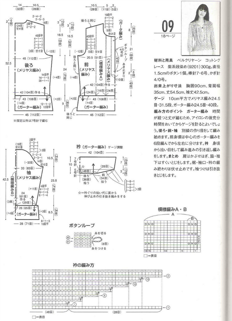 Amu Knit trend 2008 03 - li98929 - 老妖兒的博客