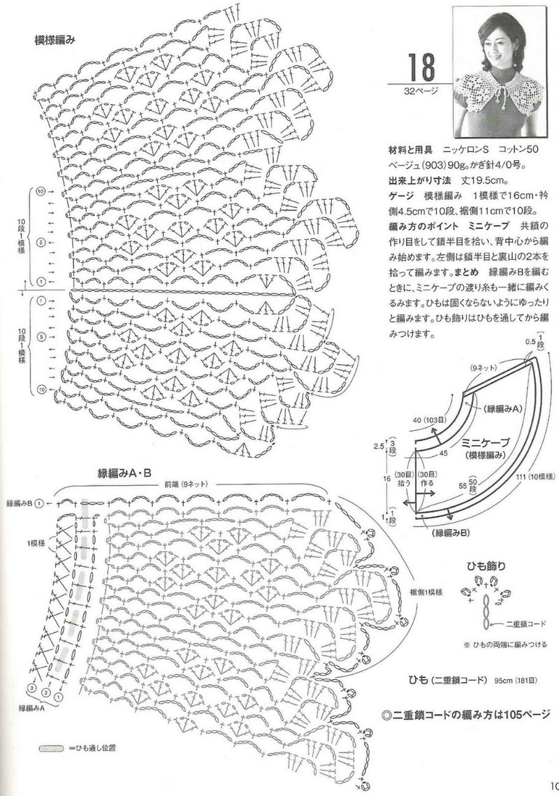 Amu Knit trend 2008 03 - li98929 - 老妖兒的博客