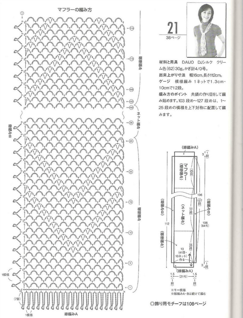 Amu Knit trend 2008 03 - li98929 - 老妖兒的博客