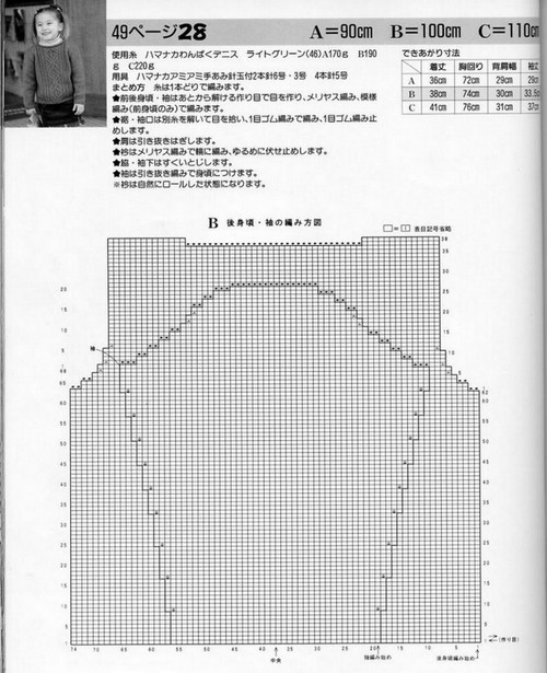 茶亦醉編織：壯壯毛衣20141103 - 茶亦醉 - 茶亦醉