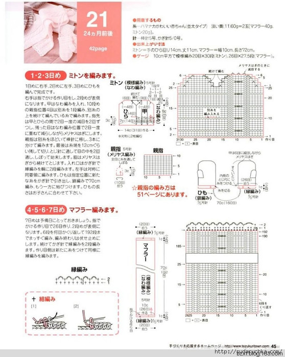 1周可完成的0-24個月童裝 - 編織幸福 - 編織幸福的博客