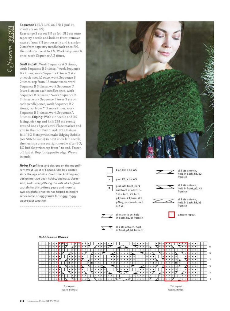 Interweave Knits： Gifts 2015 - 輕描淡寫 - 輕描淡寫