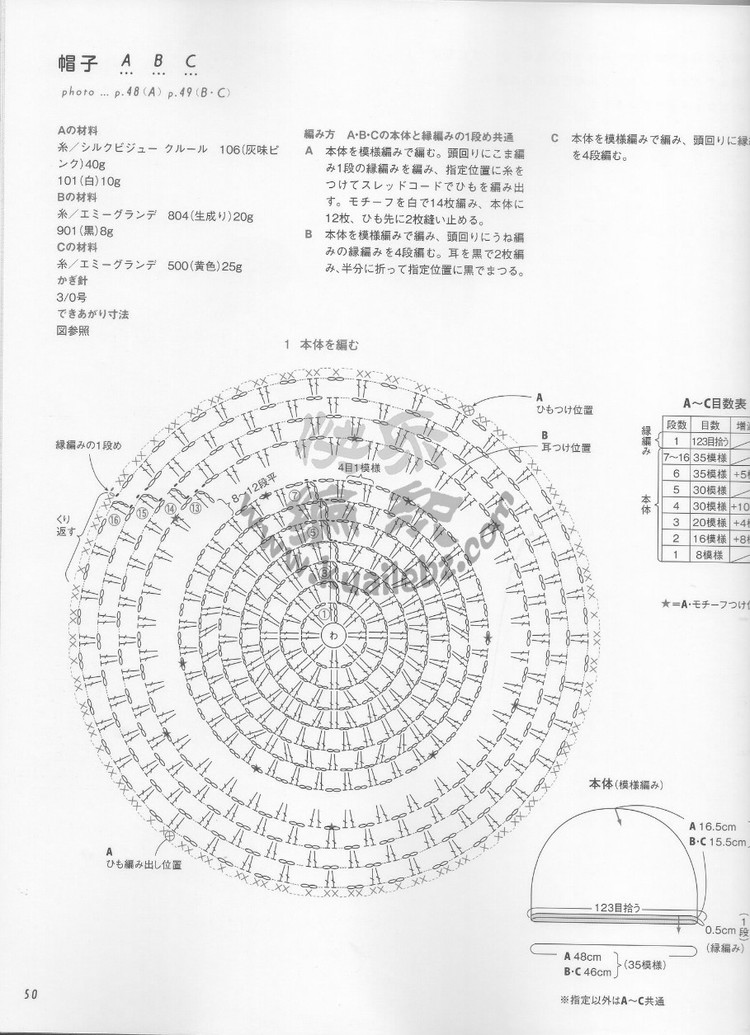 Crochet lesson 2012 母女親子裝 - 荷塘秀色 - 茶之韻