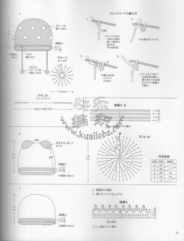Crochet lesson 2012 母女親子裝 - 荷塘秀色 - 茶之韻