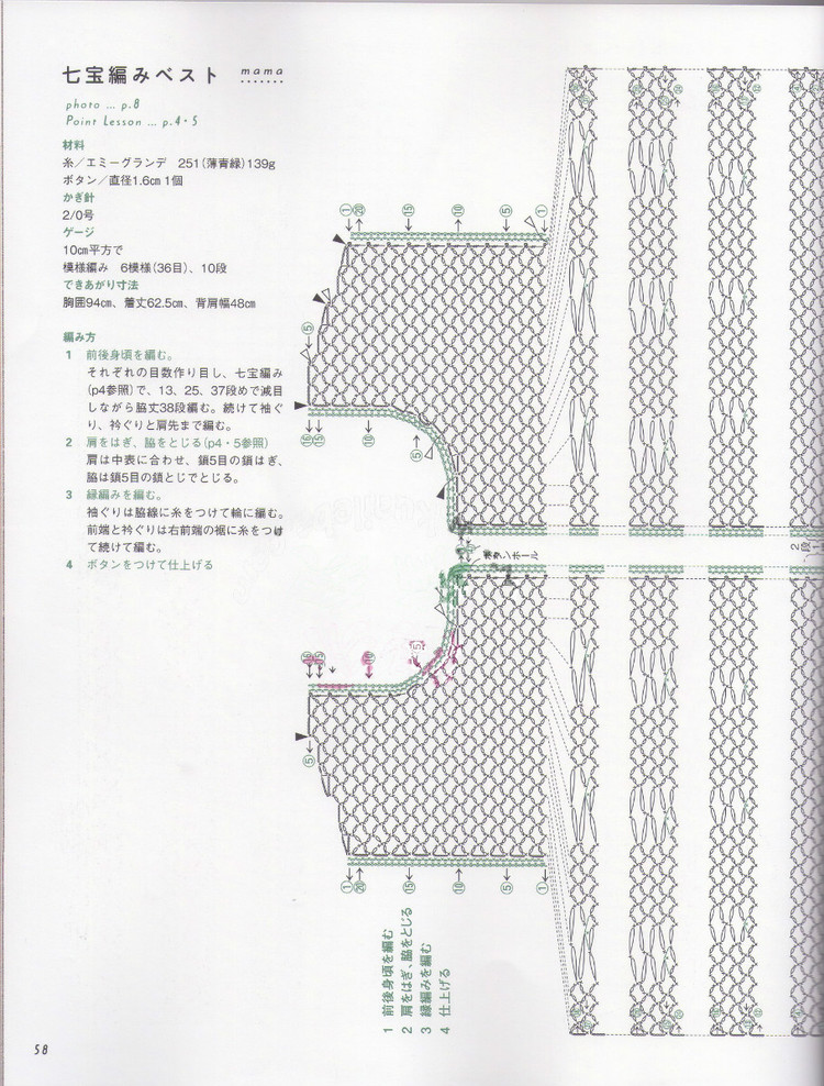 Crochet lesson 2012 母女親子裝 - 荷塘秀色 - 茶之韻