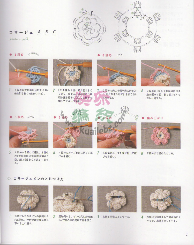 Crochet lesson 2012 母女親子裝 - 荷塘秀色 - 茶之韻