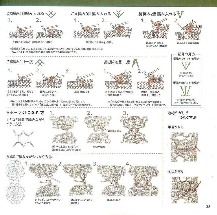 Ondori. 餐巾系列№1 2008 - 木棉花 - 雨茫茫，霧茫茫，盼望花開，花已落……