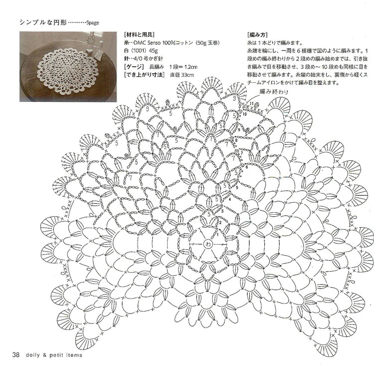 Ondori. 餐巾系列№1 2008 - 木棉花 - 雨茫茫，霧茫茫，盼望花開，花已落……