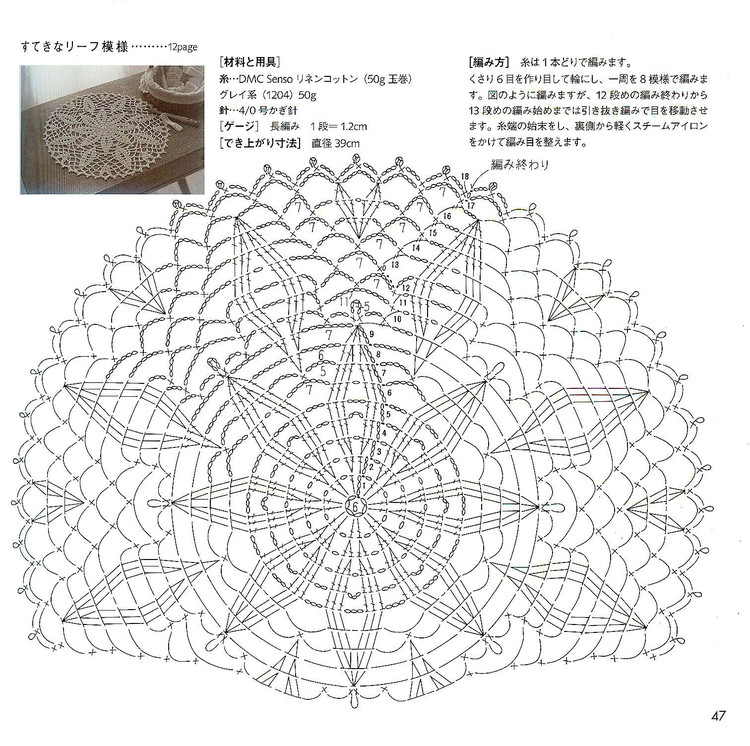 Ondori. 餐巾系列№1 2008 - 木棉花 - 雨茫茫，霧茫茫，盼望花開，花已落……