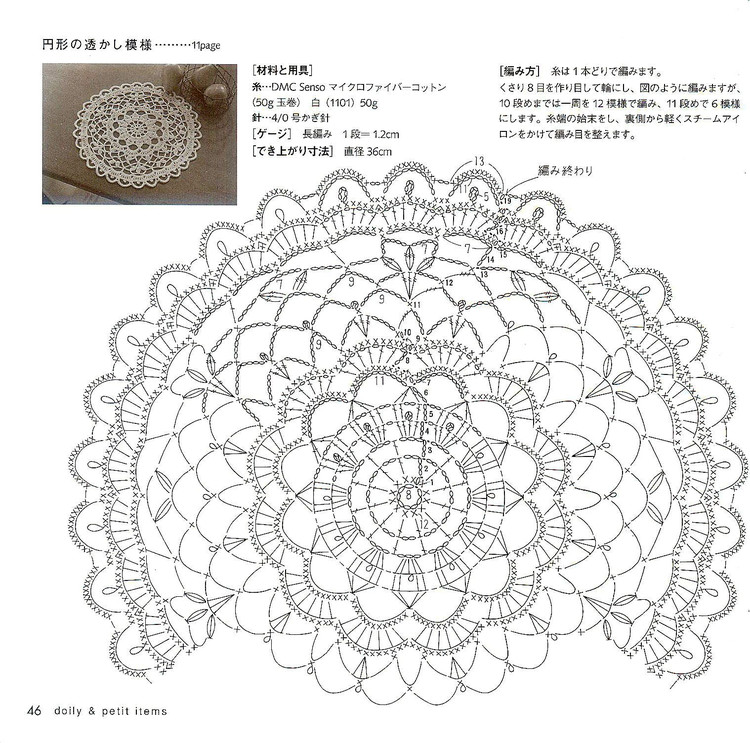 Ondori. 餐巾系列№1 2008 - 木棉花 - 雨茫茫，霧茫茫，盼望花開，花已落……