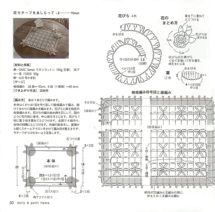 Ondori. 餐巾系列№1 2008 - 木棉花 - 雨茫茫，霧茫茫，盼望花開，花已落……