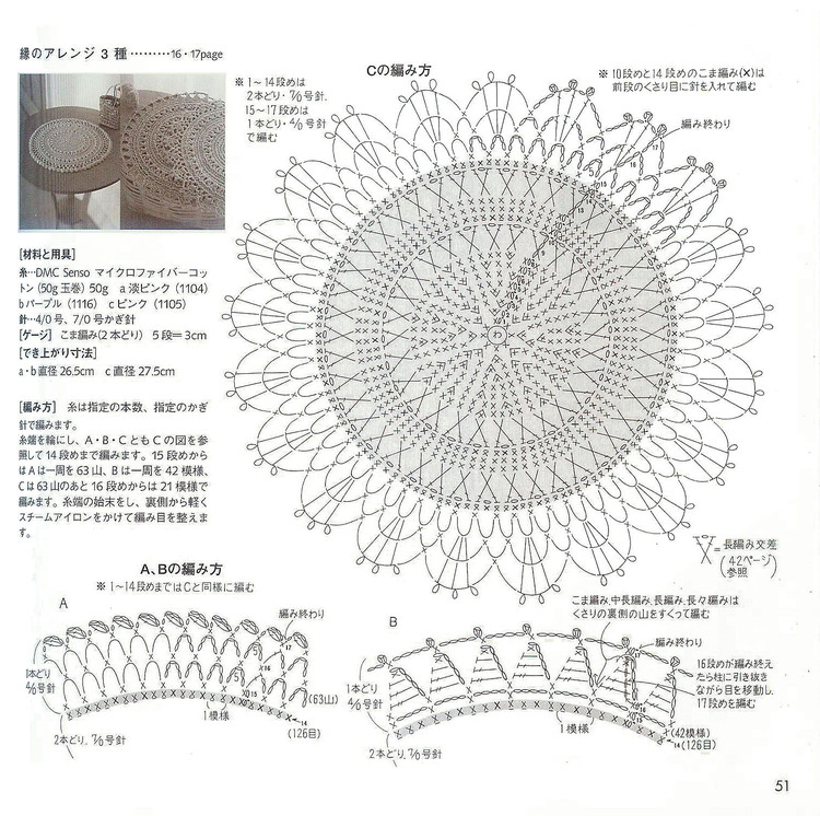 Ondori. 餐巾系列№1 2008 - 木棉花 - 雨茫茫，霧茫茫，盼望花開，花已落……