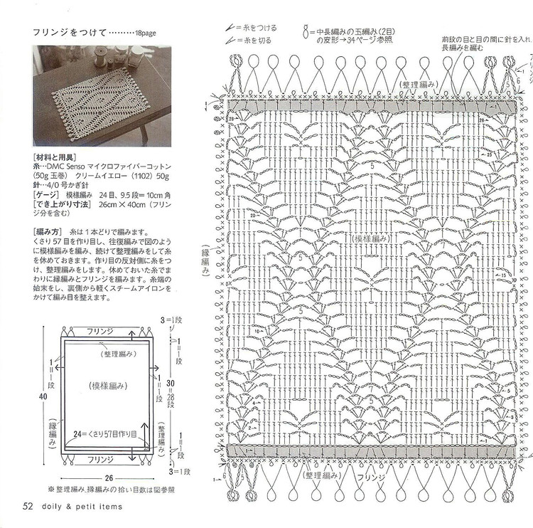 Ondori. 餐巾系列№1 2008 - 木棉花 - 雨茫茫，霧茫茫，盼望花開，花已落……
